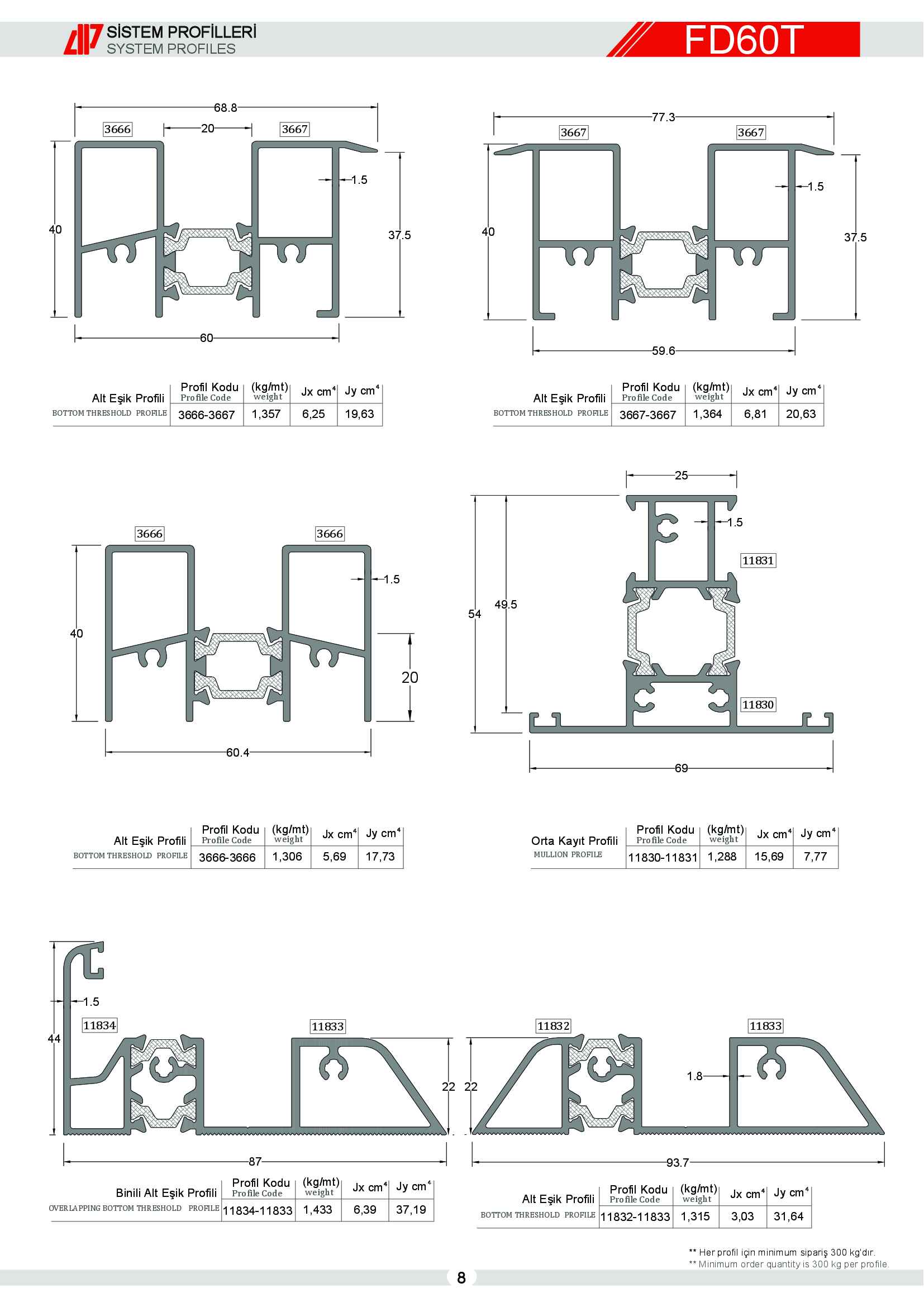 Aluminyum Katlanır Kapı 11